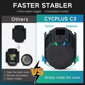 Cycplus 976297860259 Cycling Speed And Cadence Sensor Bluetooth Ant Wireless Bike Senso #3