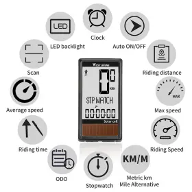 Kza0893695947825us Lixada Lcd Bike Speedometer Waterproof O7k9 #3