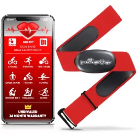 Es1806283-ob Mo-fit Bluetooth / Ant Heart Rate Monitor Chest Strap Ios Android Peloton Open Box